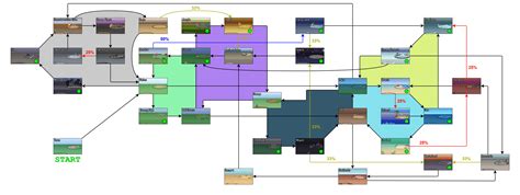 biome pokerogue|pokerogue biome map.